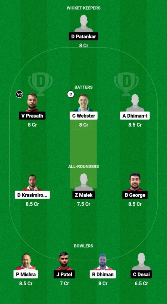 INB vs AUM Dream11 Prediction Fantasy Cricket Tips Dream11 Team European Cricket League T10 
