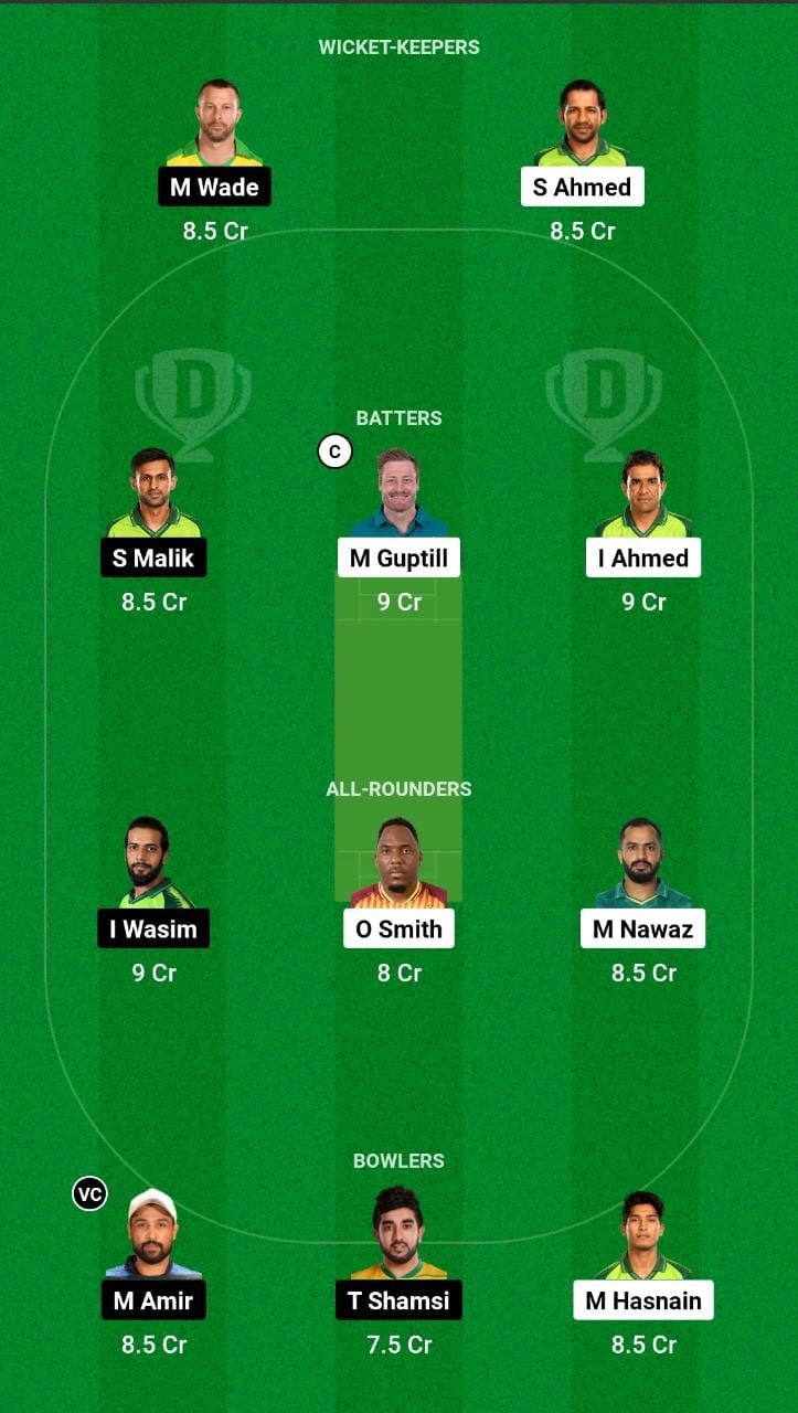 QUE vs KAR Dream11 Prediction Today Match, Dream11 Team Today, Fantasy