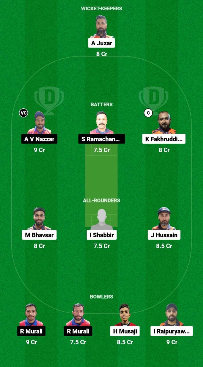 PRP vs SPC Dream11 Prediction Today Match, Dream11 Team Today, Fantasy ...