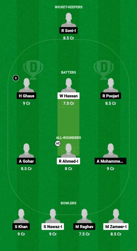 SVD vs DDD Dream11 Prediction Fantasy Cricket Tips Dream11 Team ICCA Arabian T20 League 