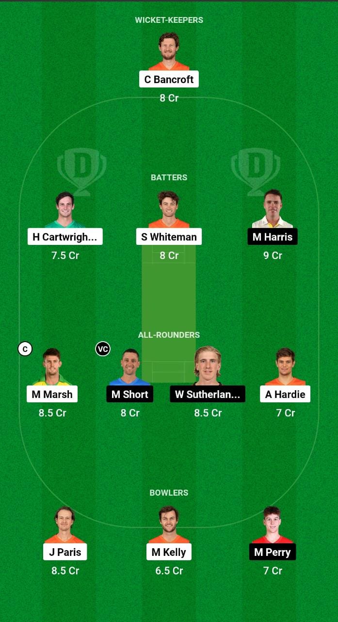 WAU vs VCT Dream11 Prediction Today Match, Dream11 Team Today, Fantasy