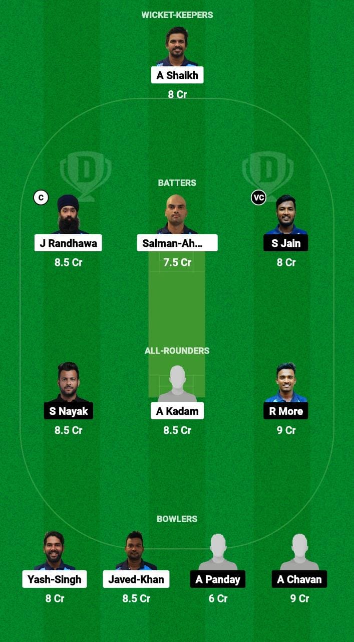 MBL vs KLT Dream11 Prediction Today Match, Dream11 Team Today, Fantasy ...