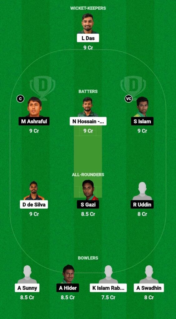 AL vs BU Dream11 Prediction Fantasy Cricket Tips Dream11 Team Dhaka Premier OD Cricket League 