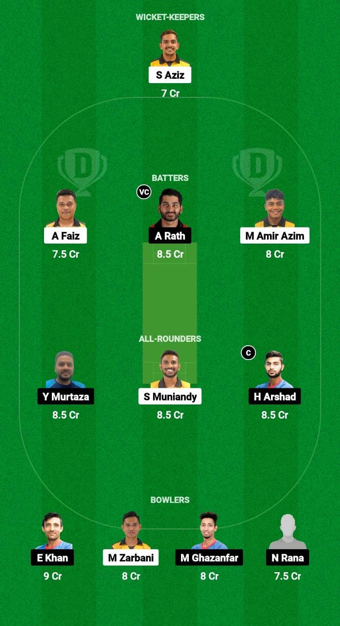 MAL vs HK Dream11 Prediction Today Match, Dream11 Team Today 3rd ODI