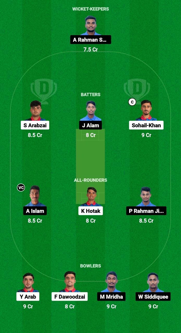 AF-U19 vs BD-U19 Dream11 Prediction Today Match, Dream11 Team Today ...