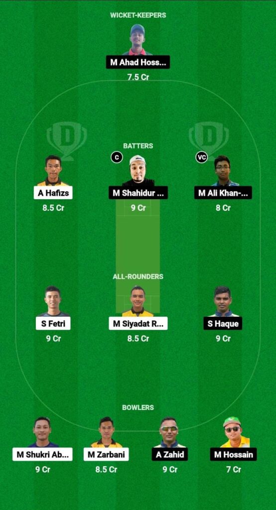 MYH vs BDT Dream11 Prediction Fantasy Cricket Tips Dream11 Team Asia T10 Challenge 