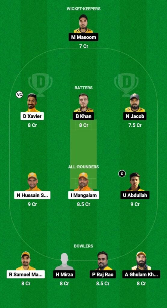 NCMI vs ETF Dream11 Prediction Fantasy Cricket Tips Dream11 Team Kuwait Challengers Cup T20 