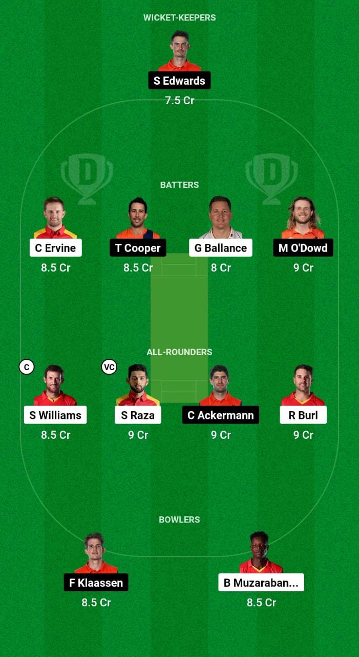 ZIM vs NED Dream11 Prediction Today Match, 1st ODI, Dream11 Team Today
