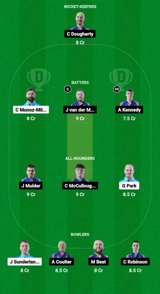 SAF vs CIC Dream11 Prediction Today Match, Dream11 Team Today, Fantasy Cricket Tips, Playing XI, Pitch Report, Injury Update- European Cricket League T10, Championship Week Match 7