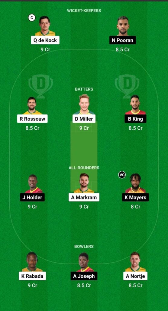 SA vs WI Dream11 Prediction Fantasy Cricket Tips Dream11 Team West Indies Tour of South Africa 