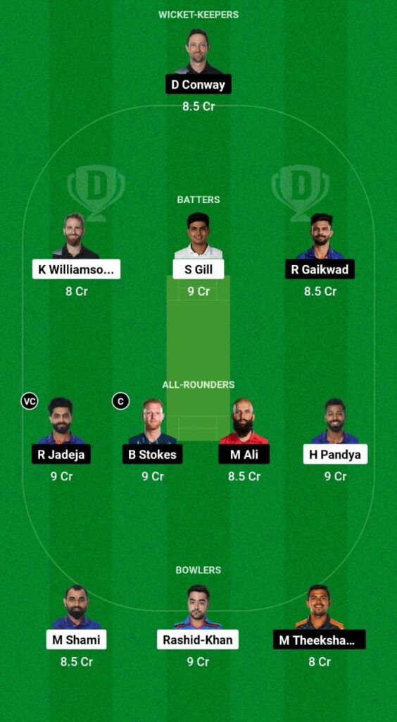 IPL 2023: CSK vs GT Dream11 Match Prediction | Head-to-Head Record, Pitch Report, and Key Players