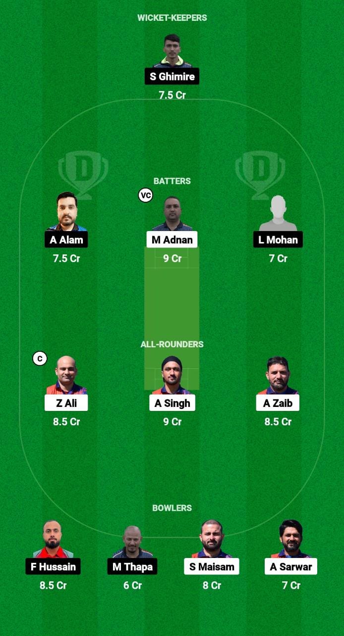 MAL vs GOR Dream11 Prediction Today Match, FanCode ECS Portugal T10 ...