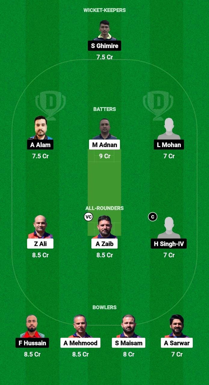 MAL vs GOR Dream11 Prediction Today Match, FanCode ECS Portugal T10 ...