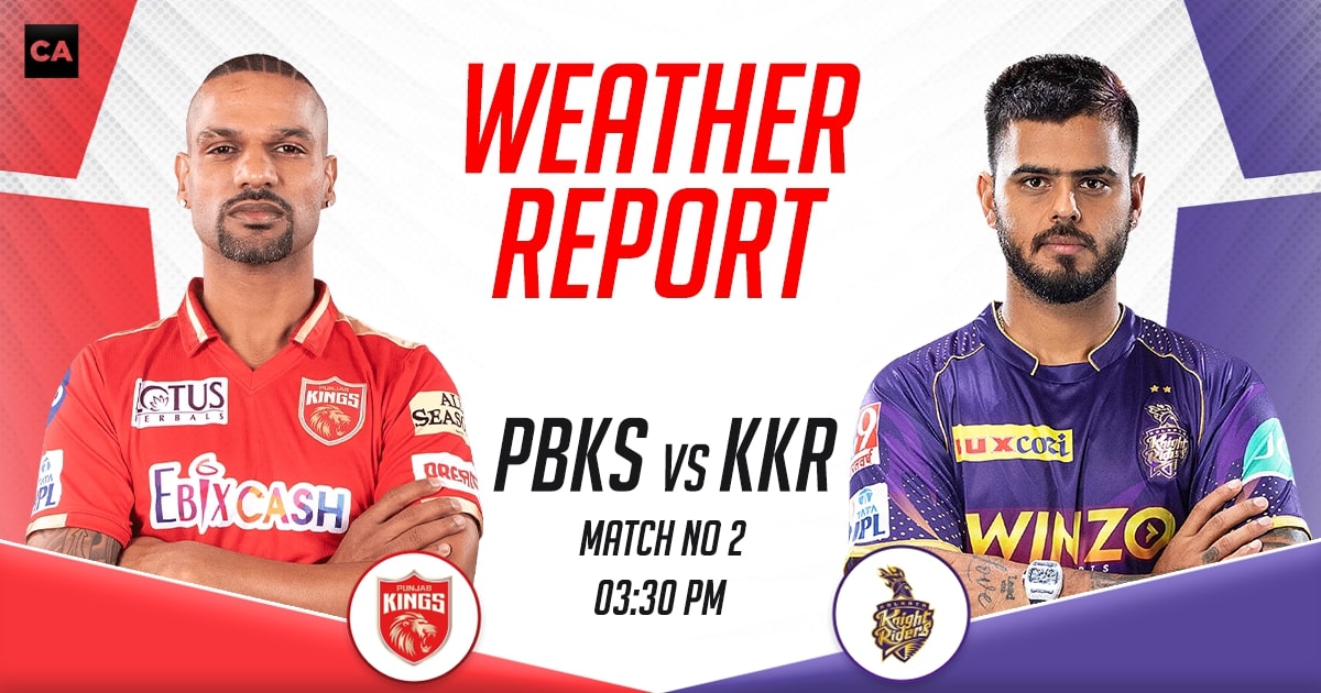 Punjab Kings vs Kolkata Knight Riders Weather Report and Pitch Report, IPL 2023, Match 2