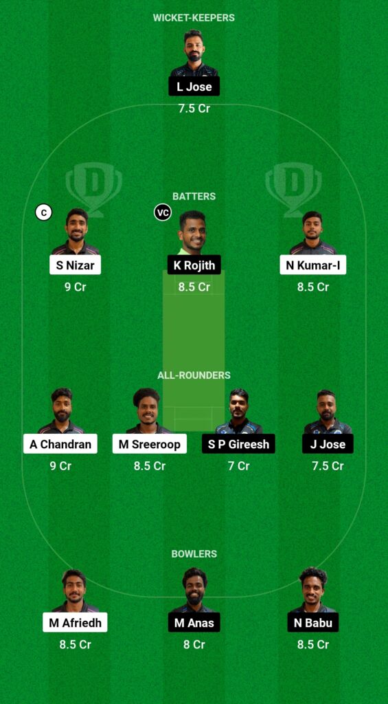 KAN vs TRI Dream11 Prediction Fantasy Cricket Tips Dream11 Team Kerala T20 Championship 