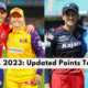Updated WPL 2023 Points Table, Orange Cap, And Purple Cap After RCB-W vs MI-W And UP-W vs DC-W