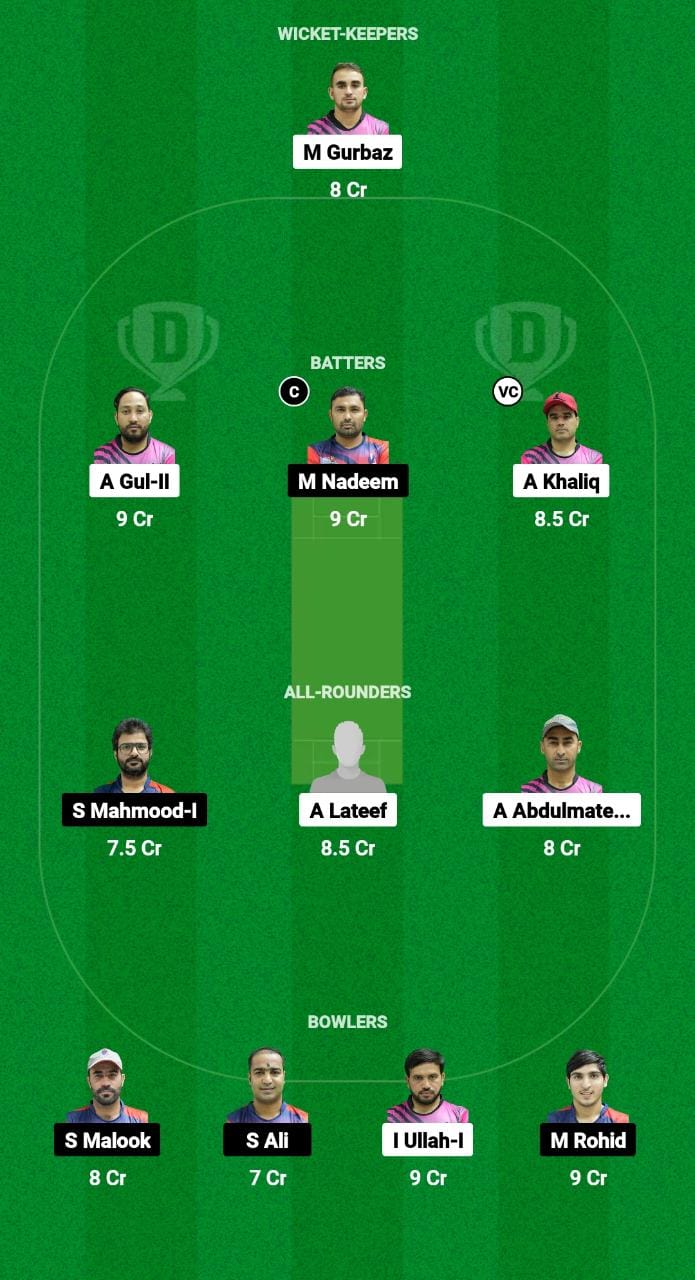 KZLS vs TVS Dream11 Prediction Today Match, Sharjah Ramadan T10, Match 20 crix11 dream11