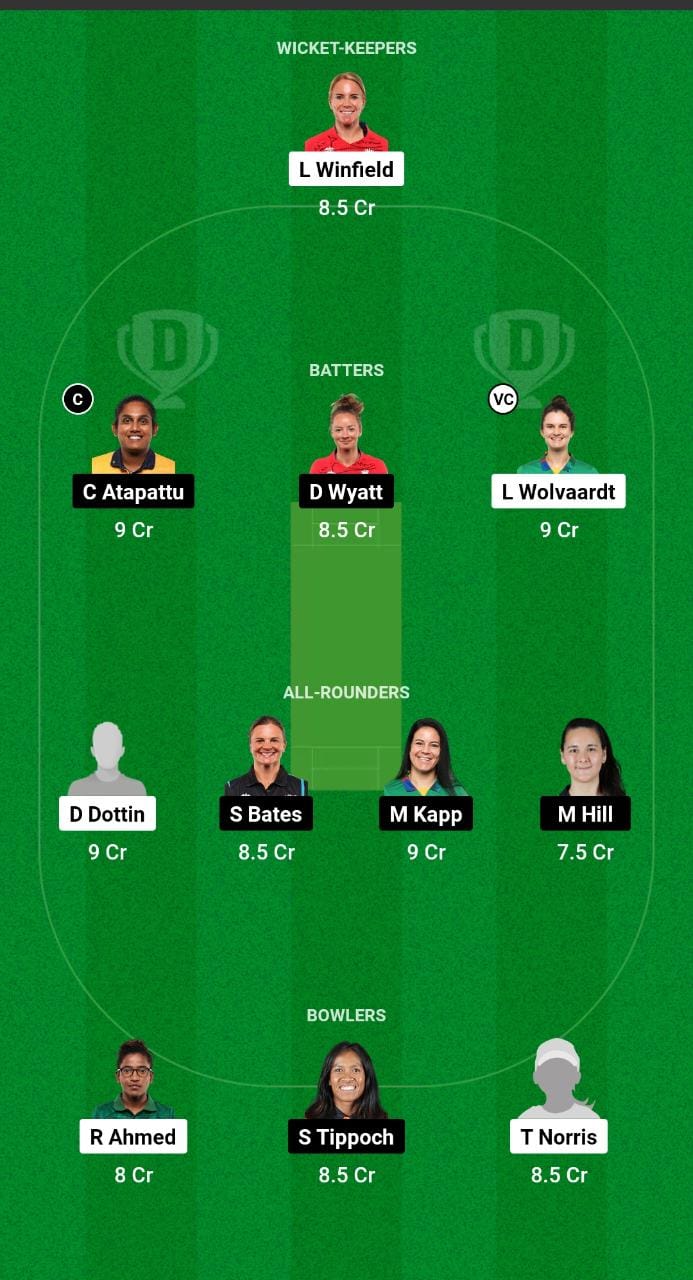 Bar W Vs Fal W Dream11 Prediction Today Match Fairbreak Global Womens T20 Match 5 Crix11 4068