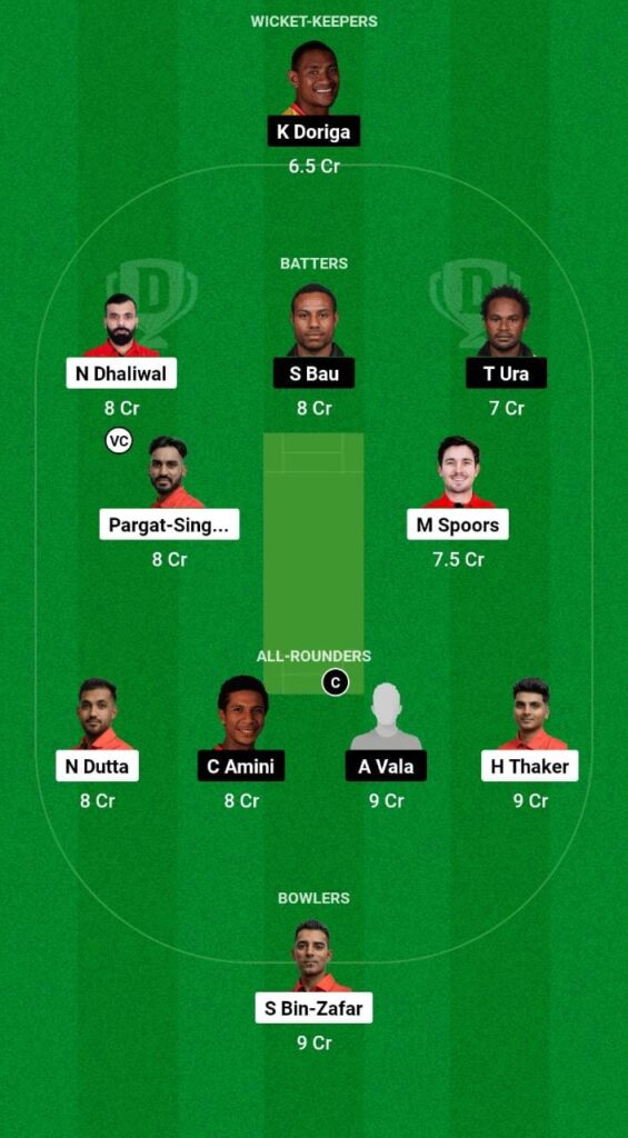 CAN vs PNG Dream11 Prediction Fantasy Cricket Tips Dream11 Team ICC CWC Qualifiers Playoff ODI 