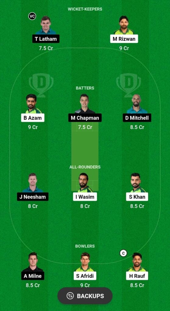 PAK vs NZ Dream11 Prediction Today Match, Dream11 Team Today, Fantasy Cricket Tips, Playing XI, Pitch Report, Injury Update- New Zealand Tour of Pakistan, 5th T20I 6 PAK vs NZ Dream11 Prediction Fantasy Cricket Tips Dream11 Team New Zealand Tour of Pakistan
