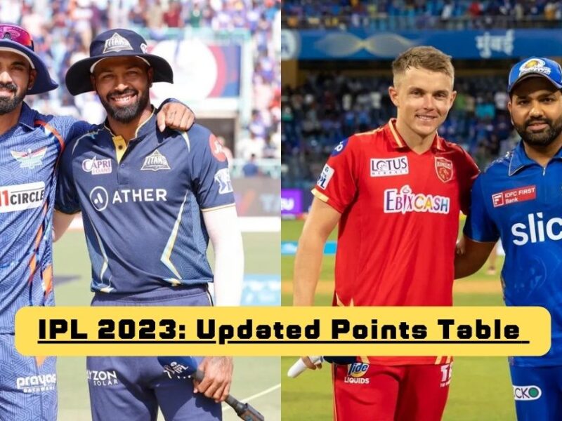 IPL 2023 Points Table