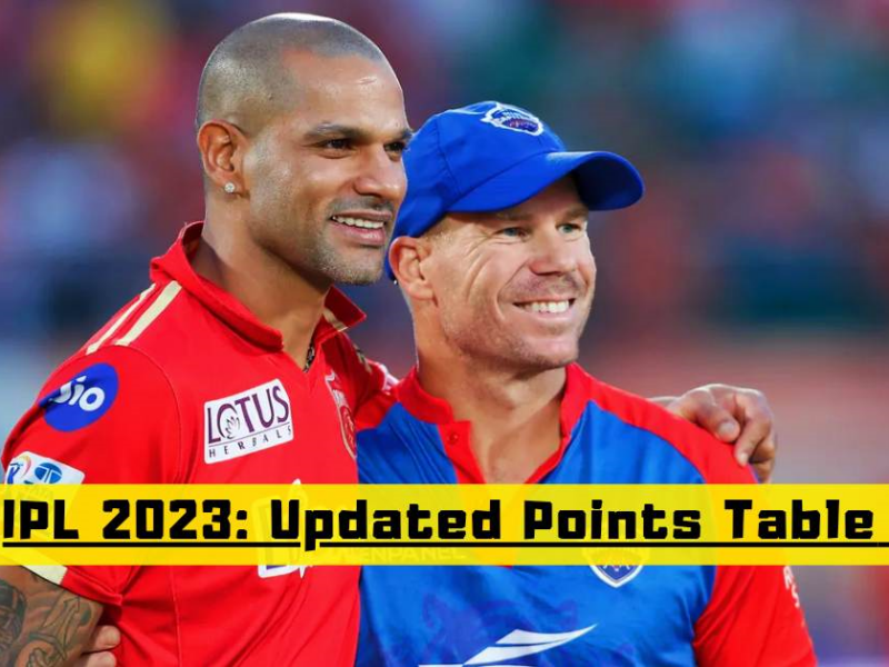 IPL 2023 Standings