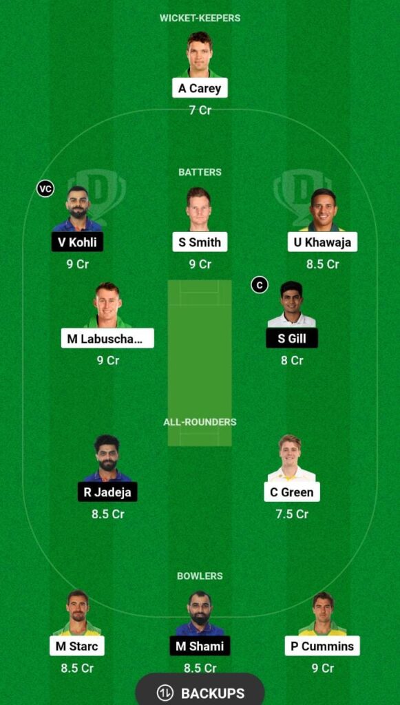 AUS vs IND Dream11 Prediction Today Match WTC Final Fantasy Cricket Tips Dream11 Team Today ICC World Test Championship Final 2023 