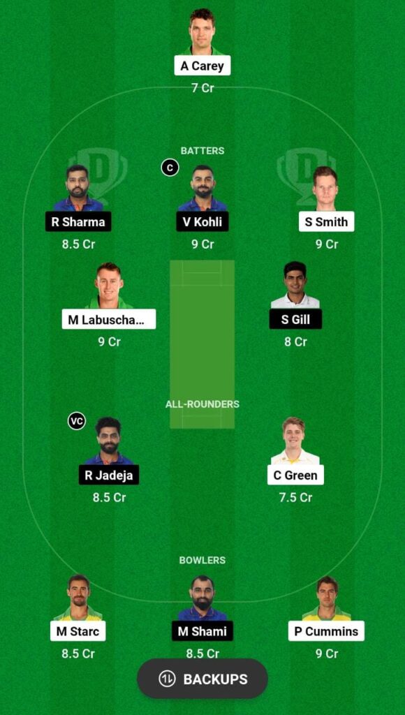 AUS vs IND Dream11 Prediction Today Match WTC Final Fantasy Cricket Tips Dream11 Team Today ICC World Test Championship Final 2023 