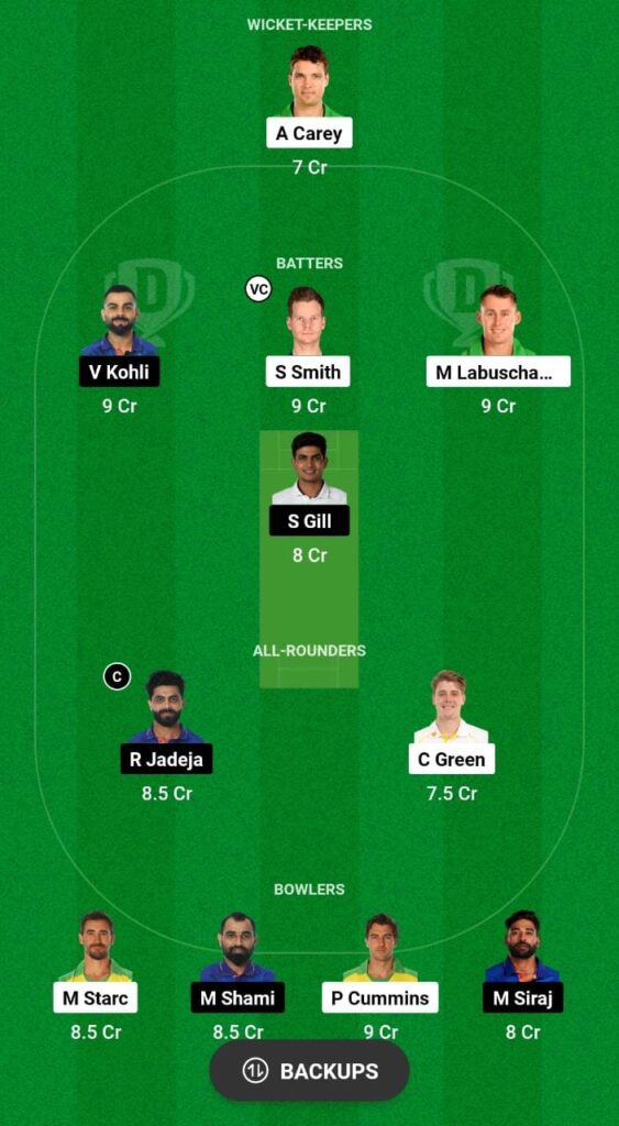 IND vs AUS Dream11 Prediction Today Match WTC Final Dream11 Team Today Fantasy Cricket Tips ICC World Test Championship Final 2023 