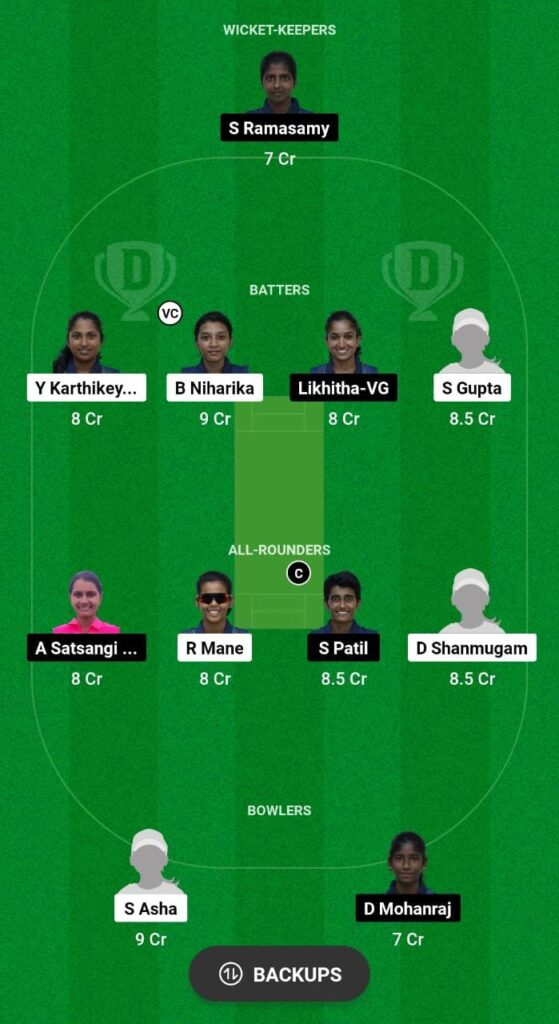 ANG-W vs QUN-W Dream11 Prediction Fantasy Cricket Tips Dream11 Team Siechem Pondicherry Womens T10 
