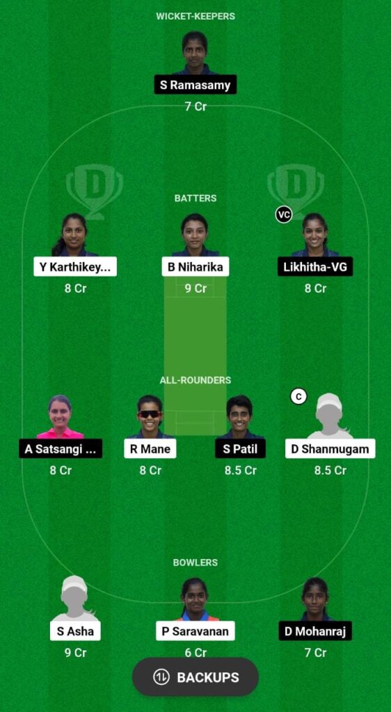 ANG-W vs QUN-W Dream11 Prediction Fantasy Cricket Tips Dream11 Team Siechem Pondicherry Womens T10 