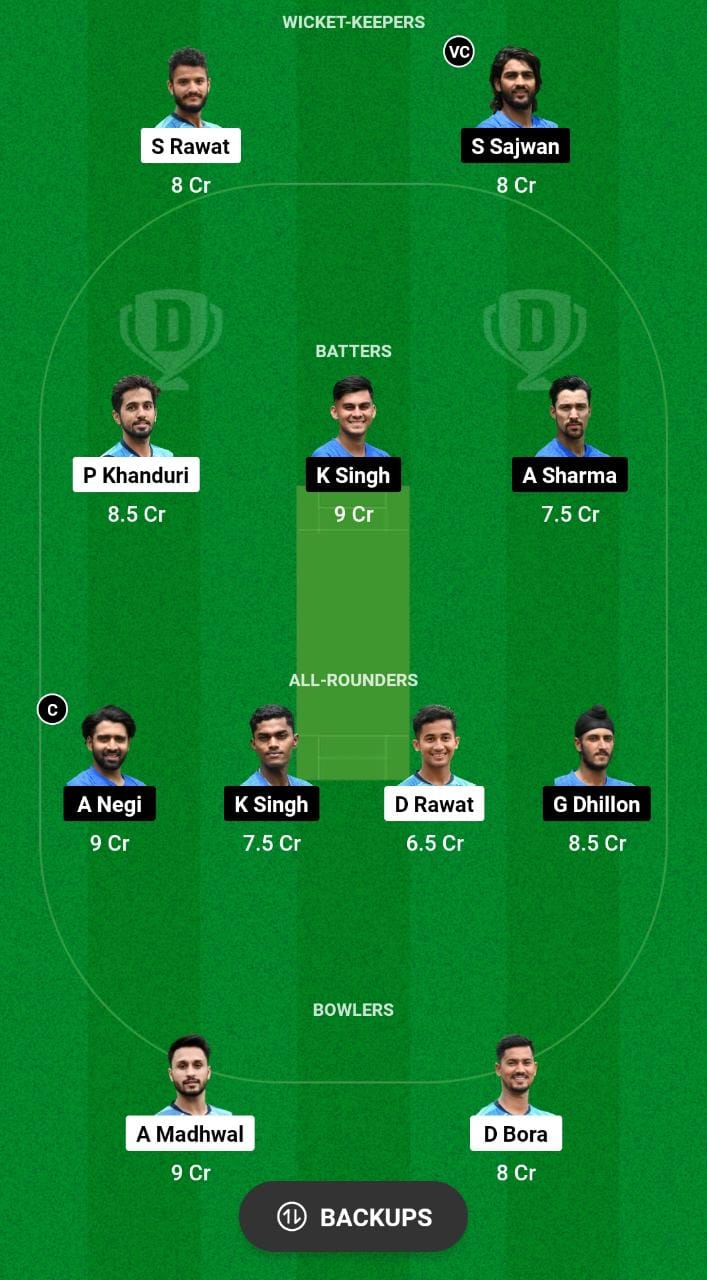 NAN vs HAH Dream11 Prediction Today Match, Uttarakhand Premier League ...