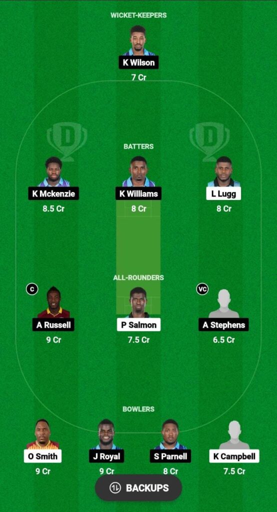 SRO vs SKI Dream11 Prediction Fantasy Cricket Tips Dream11 Team Jamaica T10