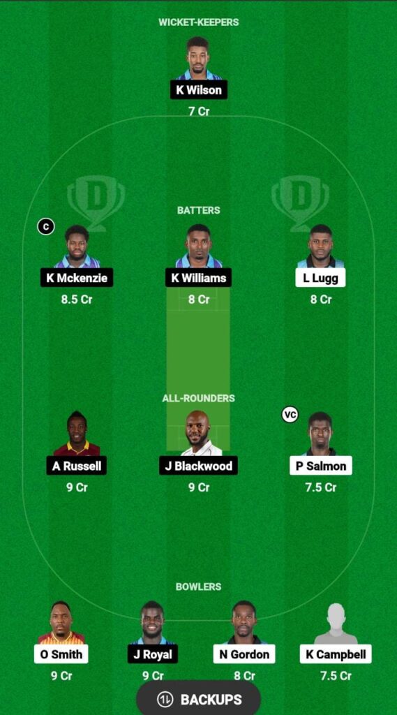 SRO vs SKI Dream11 Prediction Fantasy Cricket Tips Dream11 Team Jamaica T10