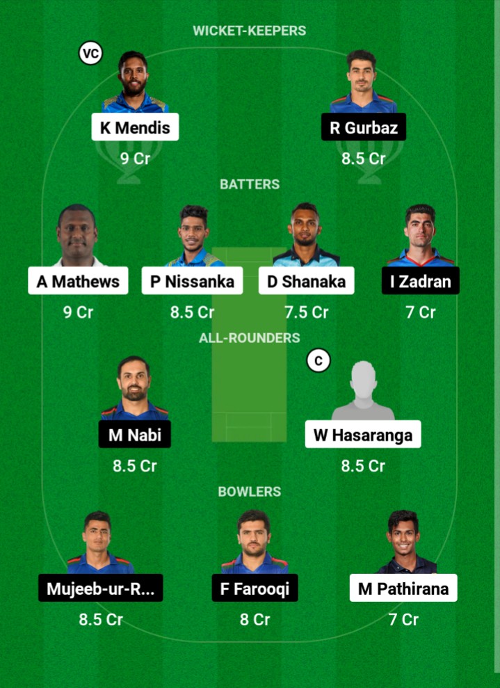 SL vs AFG Dream11 Prediction Today Match, Dream11 Team Today, Fantasy Cricket Tips, Playing XI, Pitch Report, Injury Update-Sri Lanka vs Afghanistan 1st ODI 6 SL vs AFG Dream11 Prediction Fantasy Cricket Tips Dream11 Team Afghanistan Tour of Sri Lanka