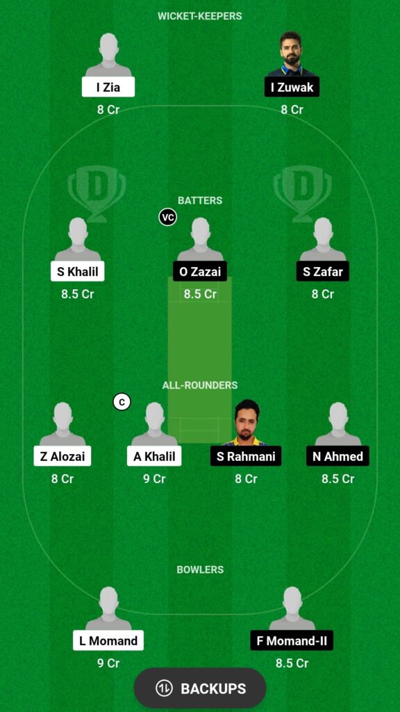 ALZ vs HUD Dream11 Prediction Today Match, Dream11 Team Today, Fantasy Cricket Tips, Playing XI, Pitch Report, Injury Update- FanCode ECS Sweden T10, Match 9 3 ALZ vs HUD Dream11 Prediction Fantasy Cricket Tips Dream11 Team FanCode ECS Sweden T10