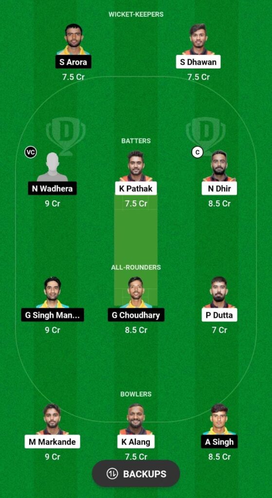BLT vs TDS Dream11 Prediction Today Match, Dream11 Team Today, Fantasy Cricket Tips, Playing XI, Pitch Report, Injury Update- Punjab T20 Cup, Match 5 2 BLT vs TDS Dream11 Prediction Fantasy Cricket Tips Dream11 Team Punjab T20 Cup