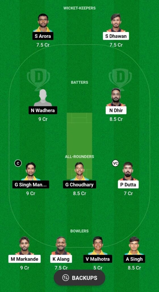 BLT vs TDS Dream11 Prediction Today Match, Dream11 Team Today, Fantasy Cricket Tips, Playing XI, Pitch Report, Injury Update- Punjab T20 Cup, Match 5 3 BLT vs TDS Dream11 Prediction Fantasy Cricket Tips Dream11 Team Punjab T20 Cup