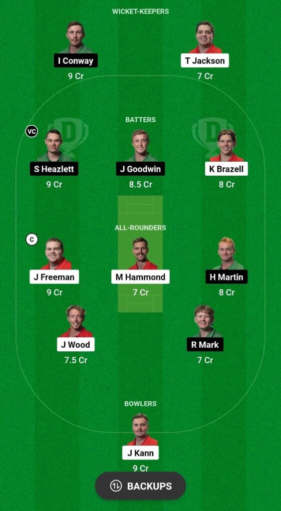 CYC vs STS Dream11 Prediction Fantasy Cricket Tips Dream11 Team Strike League OD 