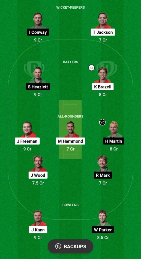 CYC vs STS Dream11 Prediction Fantasy Cricket Tips Dream11 Team Strike League OD 
