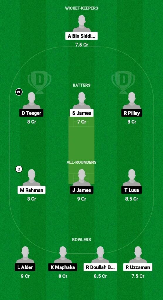 BD-U19 vs SA-U19 Dream11 Prediction Fantasy Cricket Tips Dream11 Team South Africa Under-19 Tour of Bangladesh 