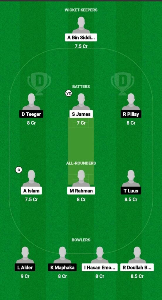 BD-U19 vs SA-U19 Dream11 Prediction Fantasy Cricket Tips Dream11 Team South Africa Under-19 Tour of Bangladesh 