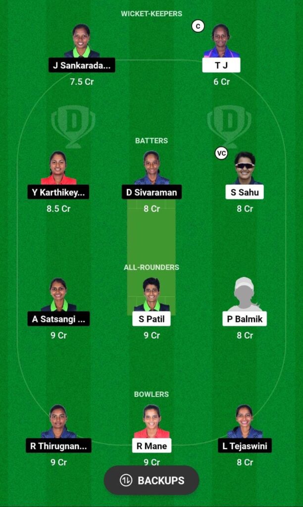 ANG-W vs QUN-W Dream11 Prediction Fantasy Cricket Tips Dream11 Team Pondicherry Women's T20 