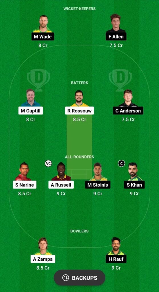 LAKR vs SFU Dream11 Prediction Today Match, Dream11 Team Today, Fantasy Cricket Tips, Playing XI, Pitch Report, Injury Update- Major League Cricket T20, Match 8 3 LAKR vs SFU Dream11 Prediction Fantasy Cricket Tips Dream11 Team Major League Cricket T20