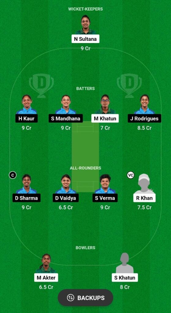 BD-W vs IN-W Dream11 Prediction Fantasy Cricket Tips Dream11 Team Bangladesh Women Tour of Bangladesh 
