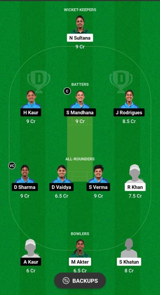 BD-W vs IN-W Dream11 Prediction Fantasy Cricket Tips Dream11 Team Bangladesh Women Tour of Bangladesh 