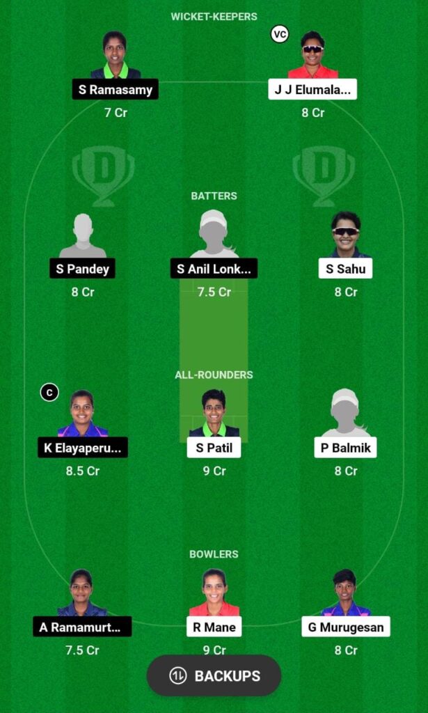 ANG-W vs PRI-W Dream11 Prediction Fantasy Cricket Tips Dream11 Team Pondicherry Women's T20 