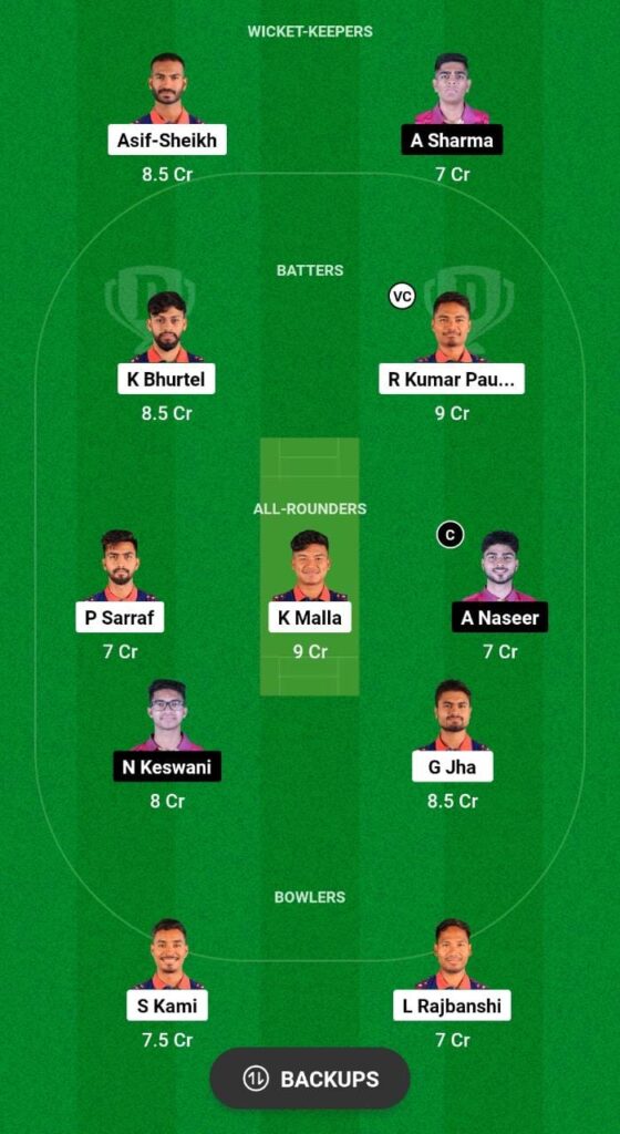 NEP vs UAE-A Dream11 Prediction Fantasy Cricket Tips Dream11 Team ACC Emerging Teams Asia Cup 