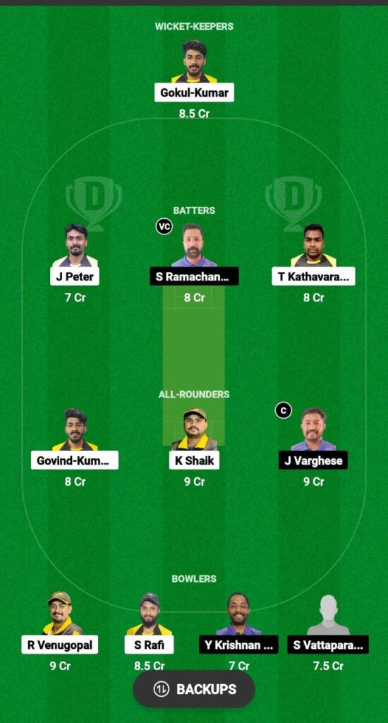 KRM vs COH Dream11 Prediction Today Match, Dream11 Team Today, Fantasy Cricket Tips, Playing XI, Pitch Report, Injury Update- KCC T10 Challengers League, Qualifier 45 Ha KRM vs COH Dream11 Prediction Fantasy Cricket Tips Dream11 Team KCC T10 Challengers League
