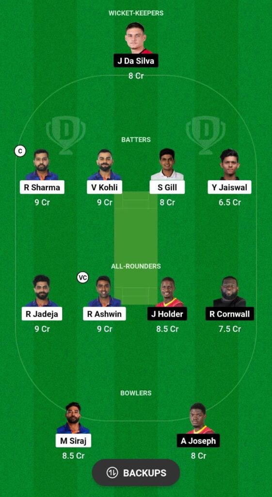WI vs IND Dream11 Prediction Fantasy Cricket Tips Dream11 Team India Tour of West Indies 